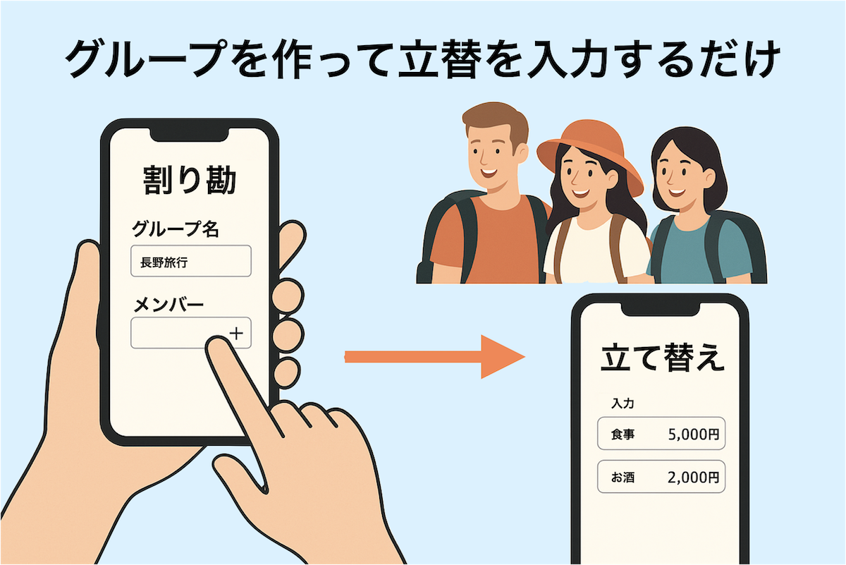 入力はかんたん、手順はシンプルのイメージ